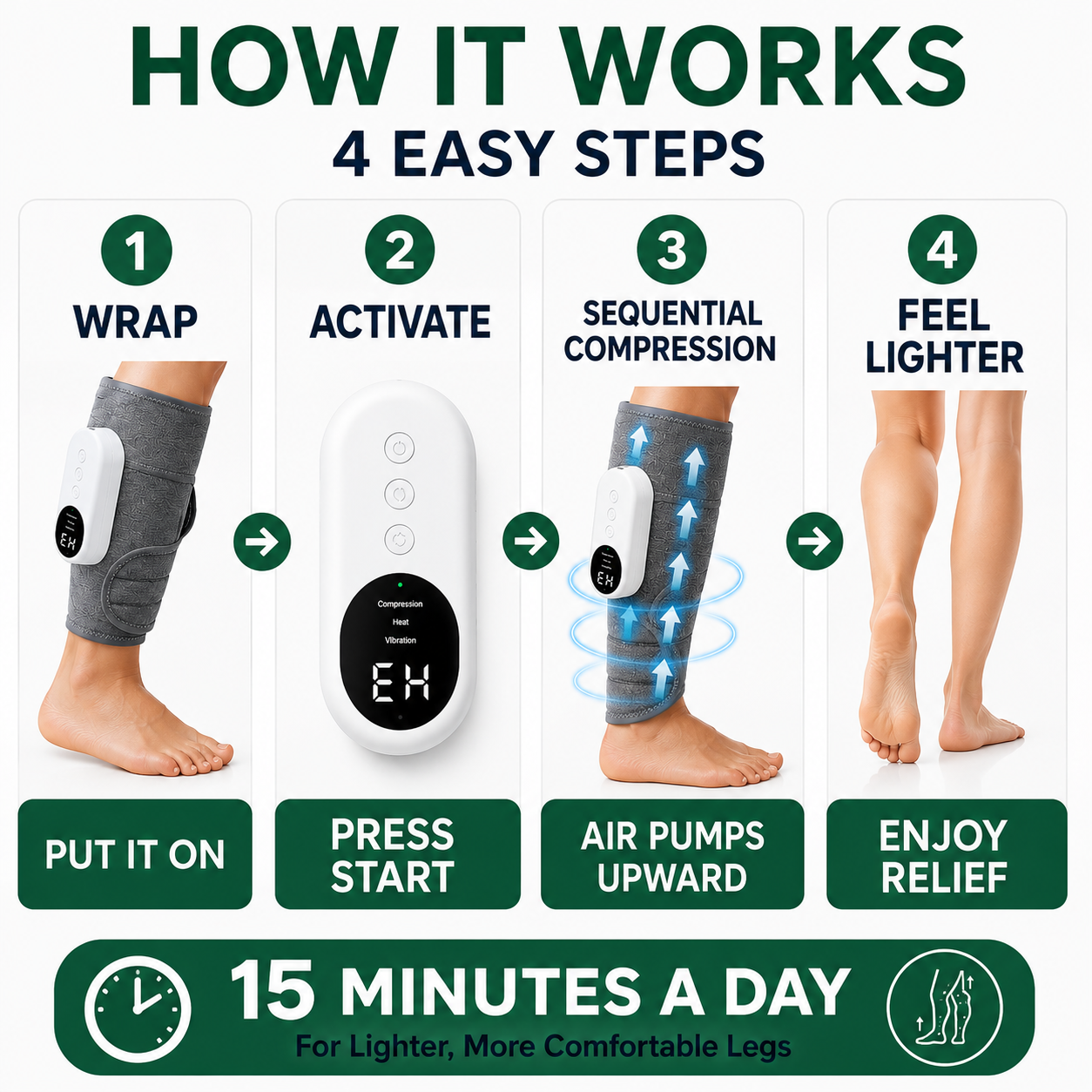 Vibe Mora™ CircuFlow Pro™
