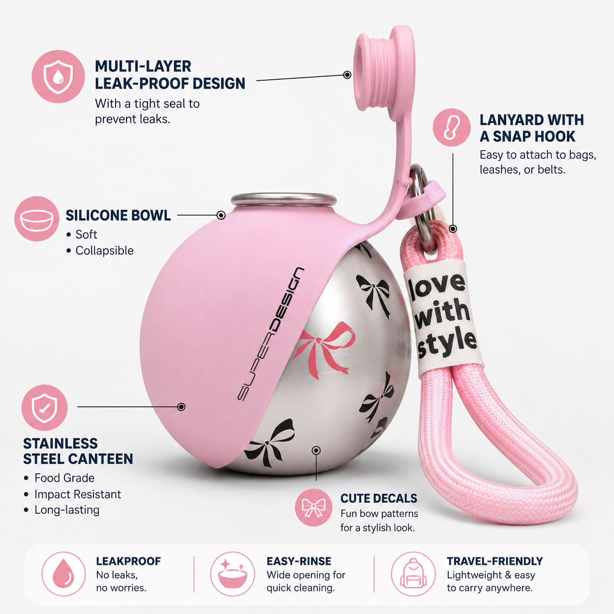 PORTABLE PET WATER BOTTLE  Made For Every Walk  💧 Leakproof 🧼 Easy-Rinse 🎒 Travel-Friendly